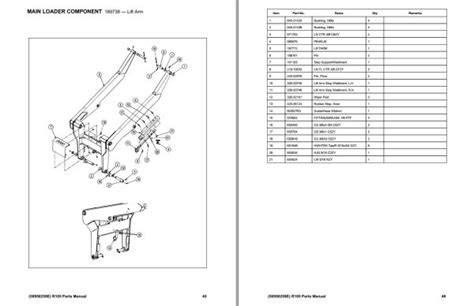 gehl skid steer drive instructions r105|gehl r105 specifications.